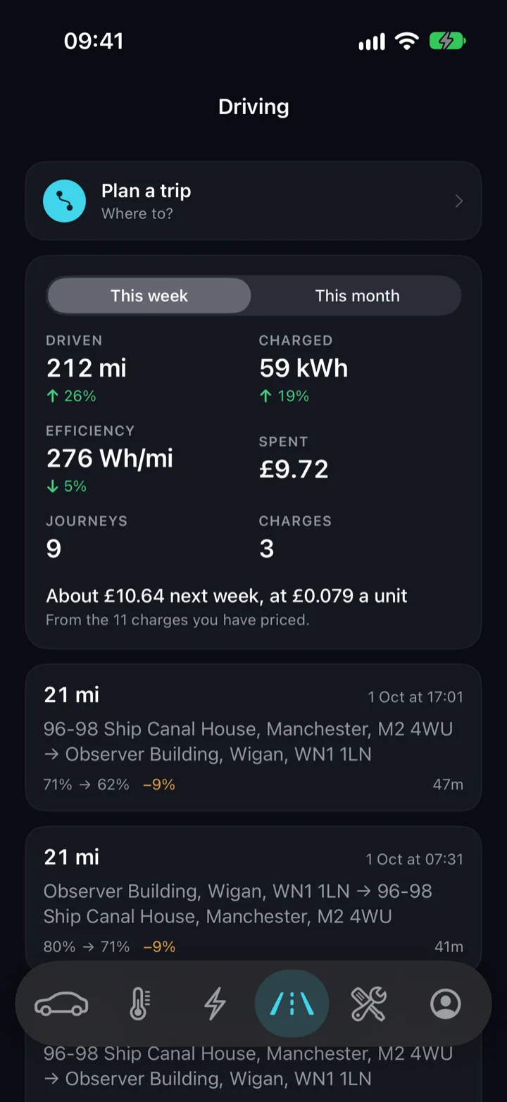 The Niko driving screen with the week's miles, energy and cost above the journeys.