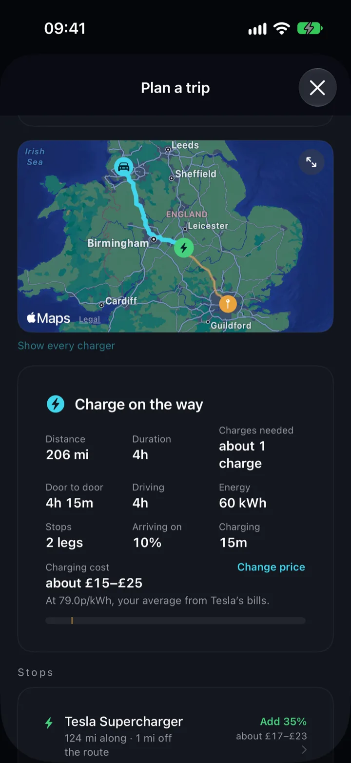 The Niko trip planner on a map from Wigan to London, with one Supercharger stop on the way, 217 miles and about one charge needed.
